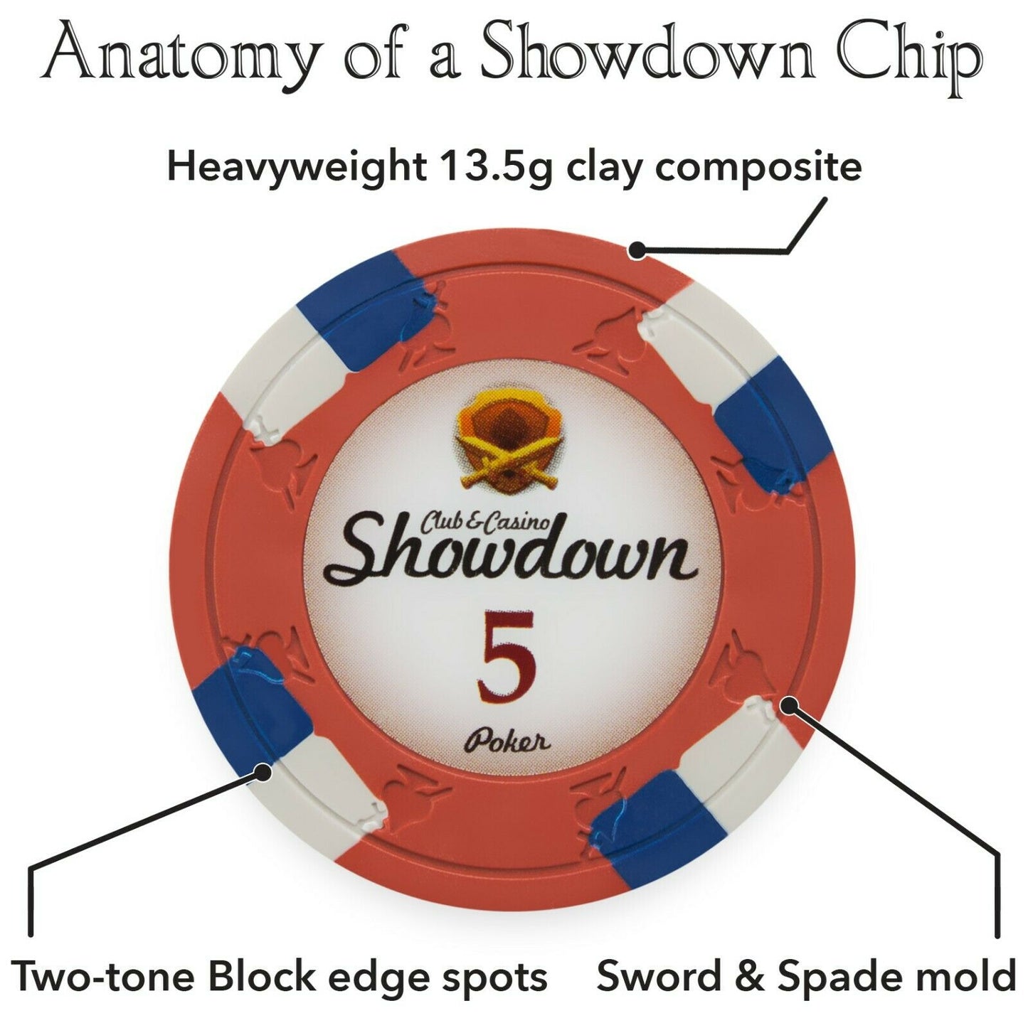 500 Showdown Poker Chip Set with Black Aluminum Case